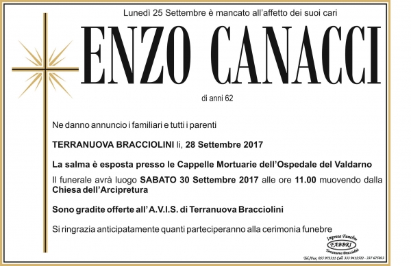 Enzo Canacci